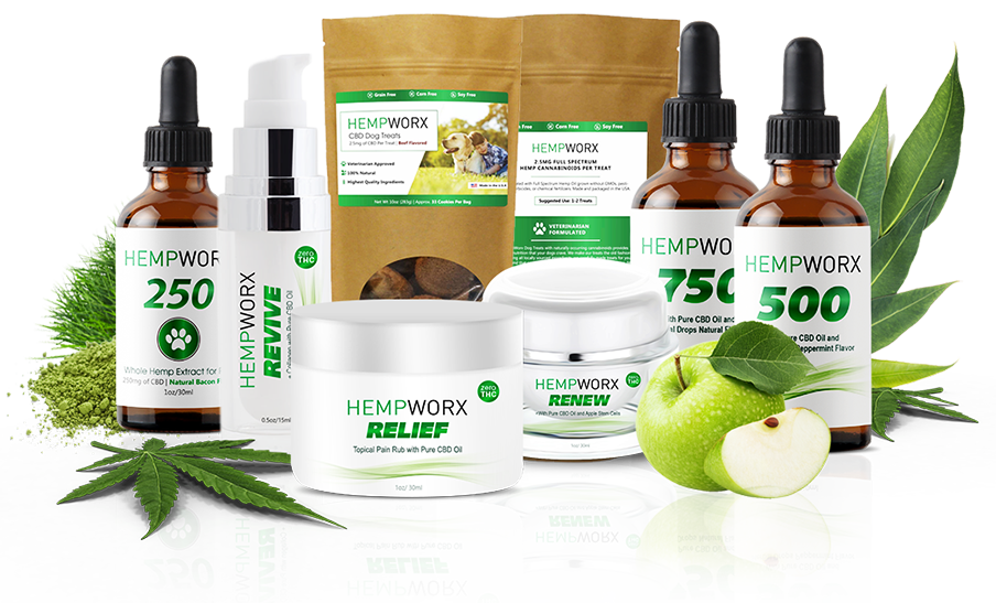 HempWorx BizOp